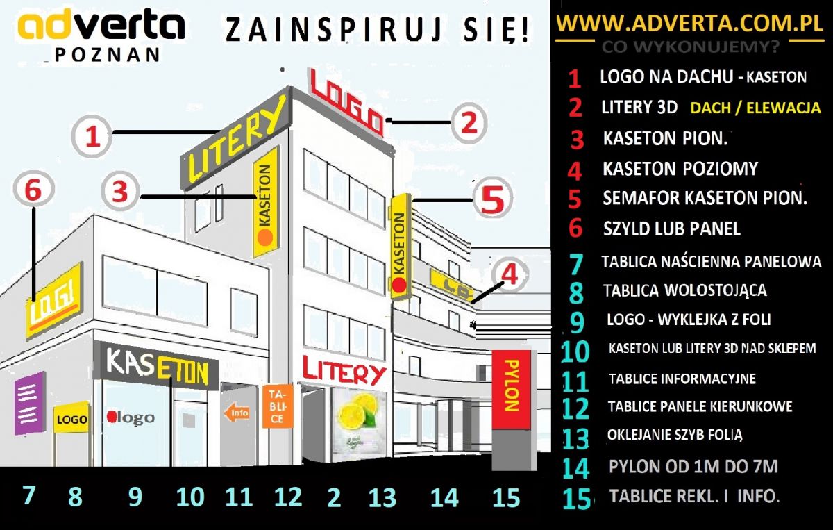 ZAINSPIRUJ SIE - ABY WYBRAĆ ODPOWIEDNI RODZAJ REKLAMY NA BUDYNKU!