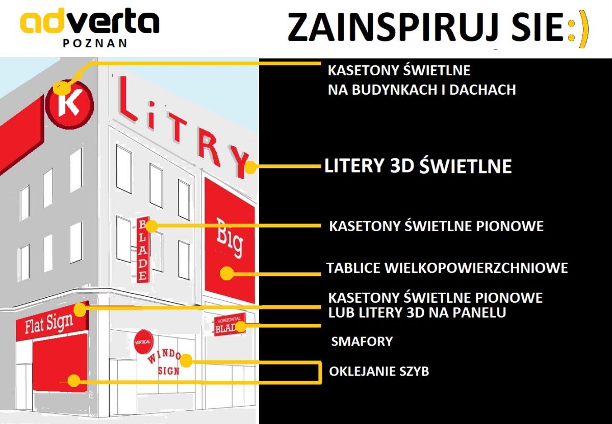 GDZIE I JAK UMIESZCZAMY REKLAMY NA BUDYNKACH? ADVERTA POZNAŃ