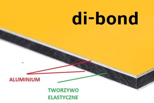Dibond to materiał z którego najczęściej wykonujemy kasetony i szyldy.